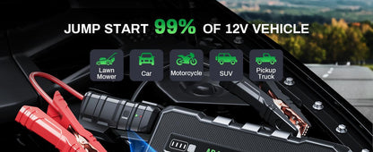 4000A Emergency Starting Power Supply 12V Portable Car Battery Jump Starter With 18W Fast Charge For 10L Gasoline And 8L Diesel Engines With LED Light Jump Starter Cable And EVA Storage Box