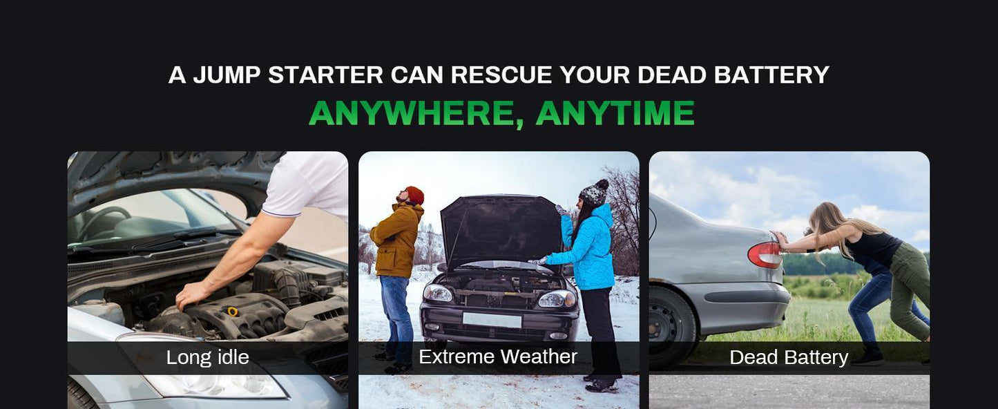 4000A Emergency Starting Power Supply 12V Portable Car Battery Jump Starter With 18W Fast Charge For 10L Gasoline And 8L Diesel Engines With LED Light Jump Starter Cable And EVA Storage Box